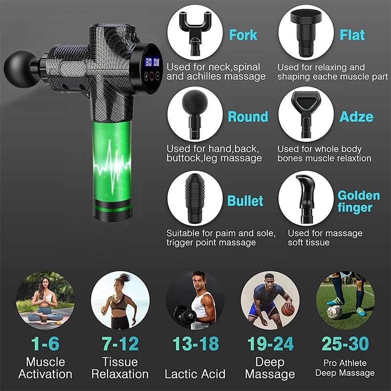 Deep Muscle Massage Gun - Trivante